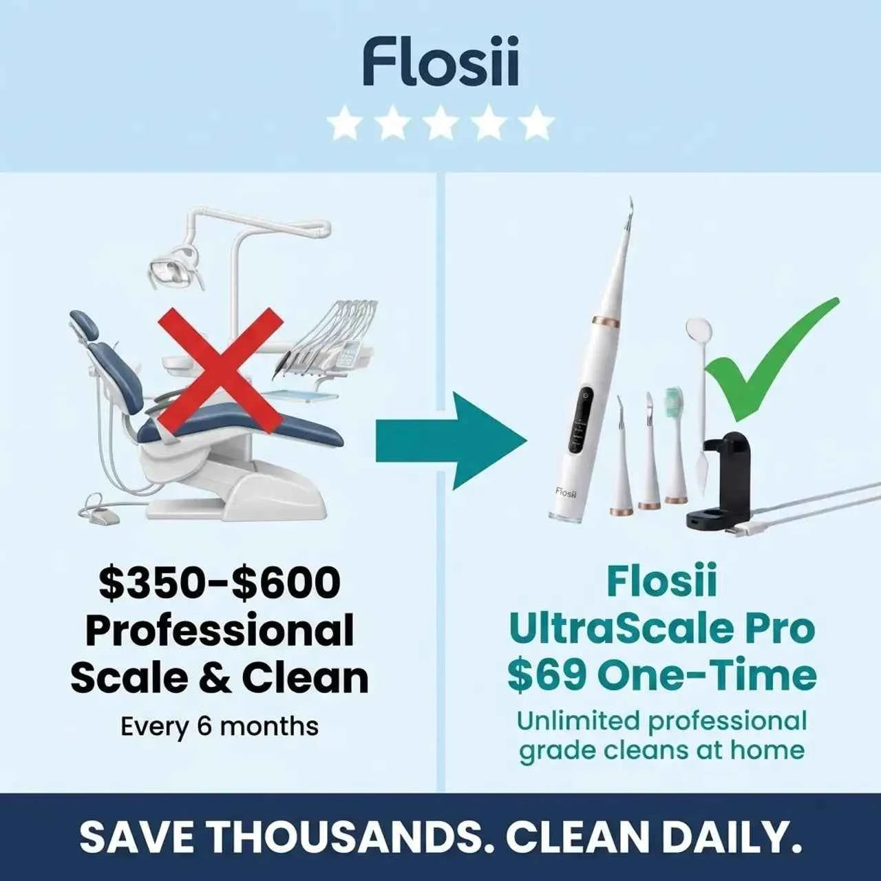 Flosii UltraScale Pro™ - Ultrasonic Tartar & Plaque Remover